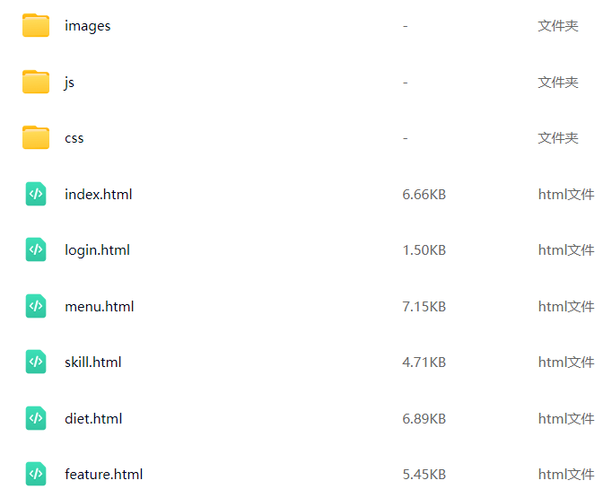 图片[7]-Web 前端作业 静态美食网页期末作业-富贵资源网
