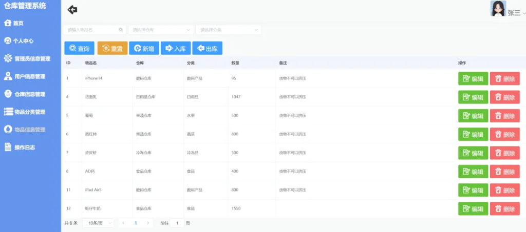 图片[2]-仓库管理系统（源码）-富贵资源网