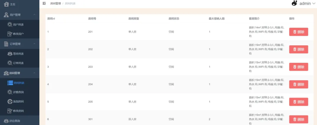 图片[2]-酒店管理系统（源码）-富贵资源网