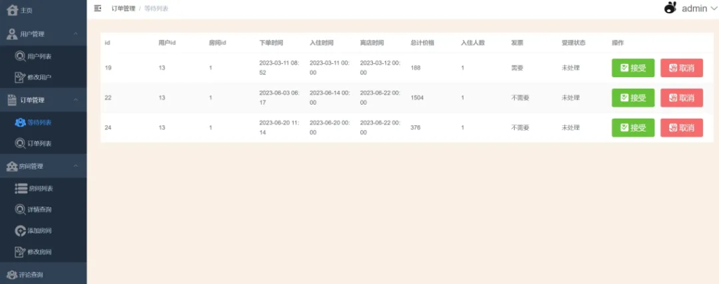 图片[3]-酒店管理系统（源码）-富贵资源网